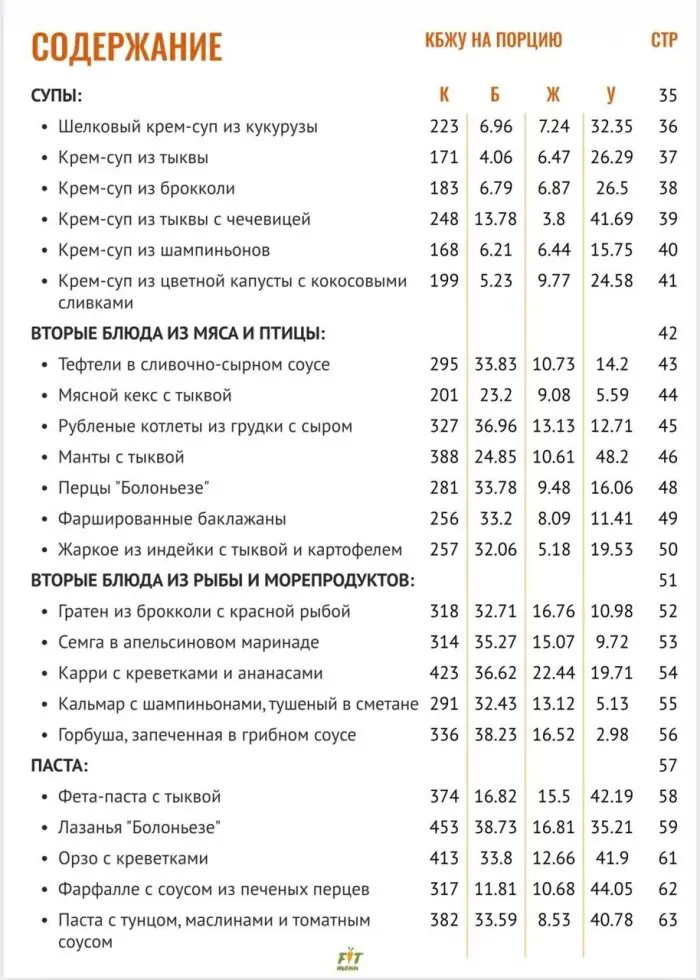 Осенний сборник-конструктор рецептов с КБЖУ