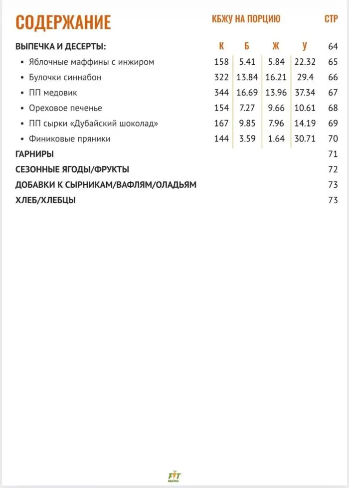 Осенний сборник-конструктор рецептов с КБЖУ