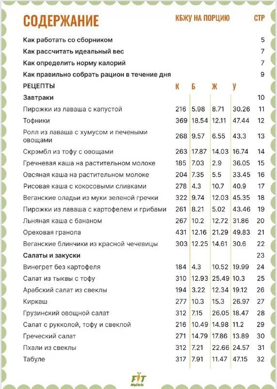Иллюстрированный веганский сборник-конструктор рецептов с КБЖУ