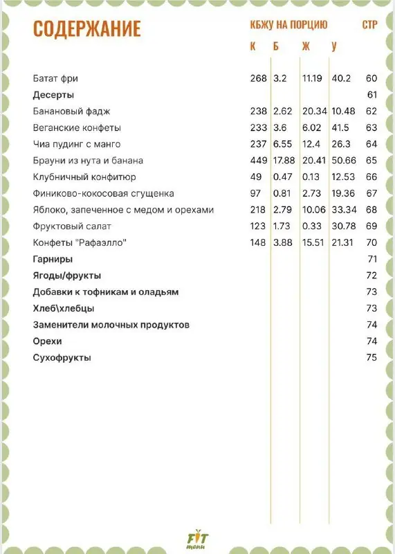 Иллюстрированный веганский сборник-конструктор рецептов с КБЖУ