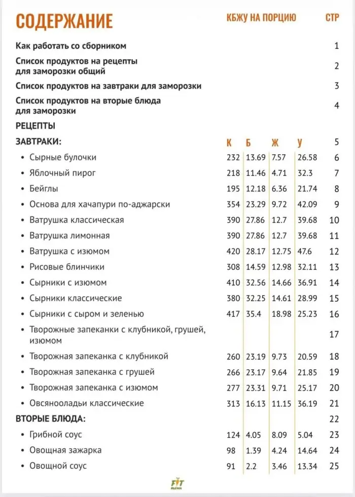 «Система умной заморозки» от FIT-Menu