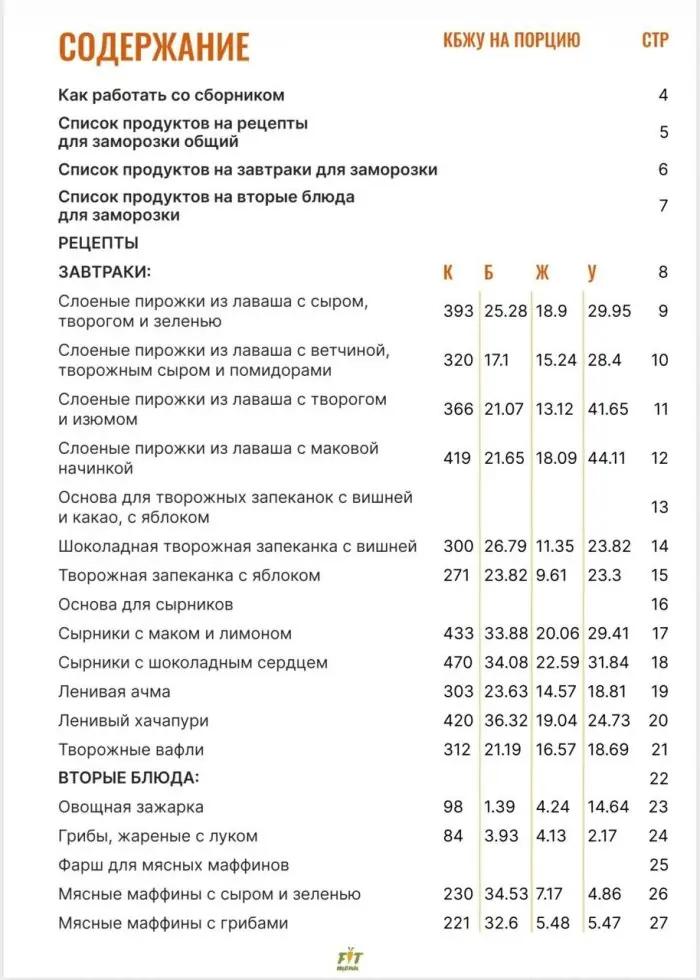 «Система лёгкой заморозки» от FIT-Menu