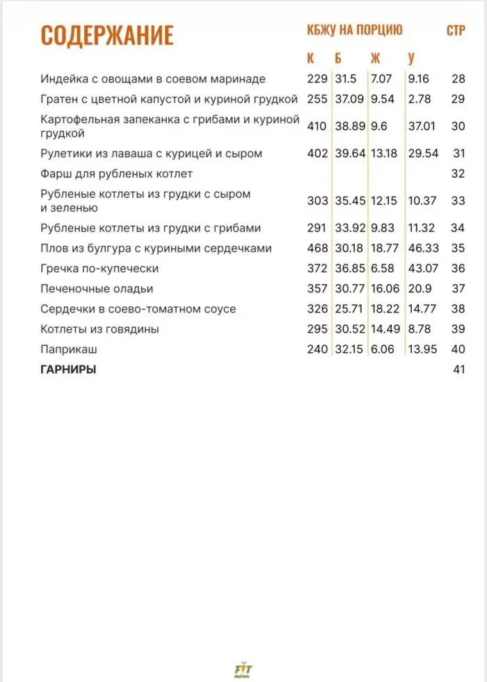 «Система лёгкой заморозки» от FIT-Menu