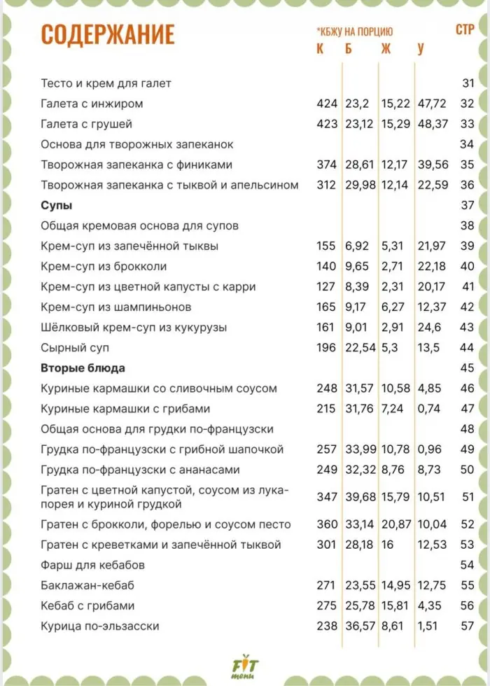 Система осенней заморозки с супами