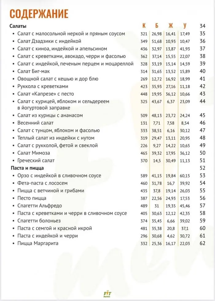 Иллюстрированный сборник-конструктор «Сто рецептов красоты»