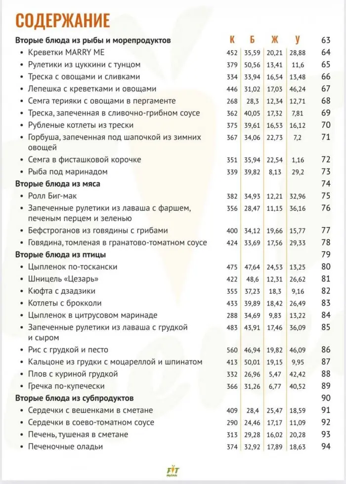 Иллюстрированный сборник-конструктор «Сто рецептов красоты»