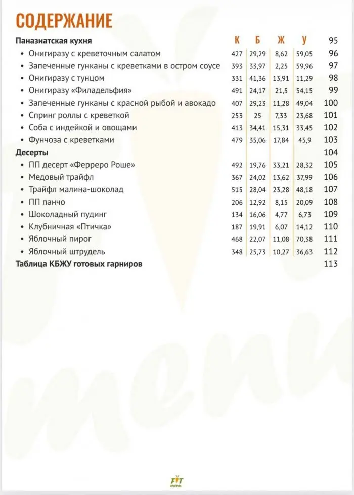 Иллюстрированный сборник-конструктор «Сто рецептов красоты»