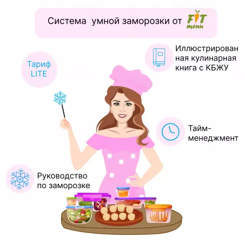 «Система умной заморозки» от FIT-Menu, тариф LITE